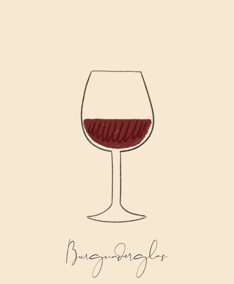Hier sehen Sie eine Illustration eines Burgunderglases im Blog Beitrag "Welches Glas passt zu welchem Wein" im RAUM concept store