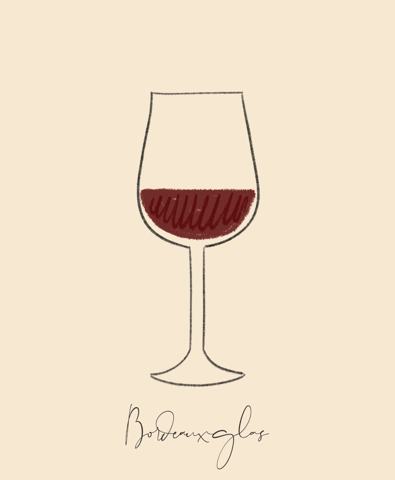 Hier sehen Sie eine Illustration eines Bordeauxweinglases im Blog Beitrag "Welches Glas passt zu welchem Wein" im RAUM concept store