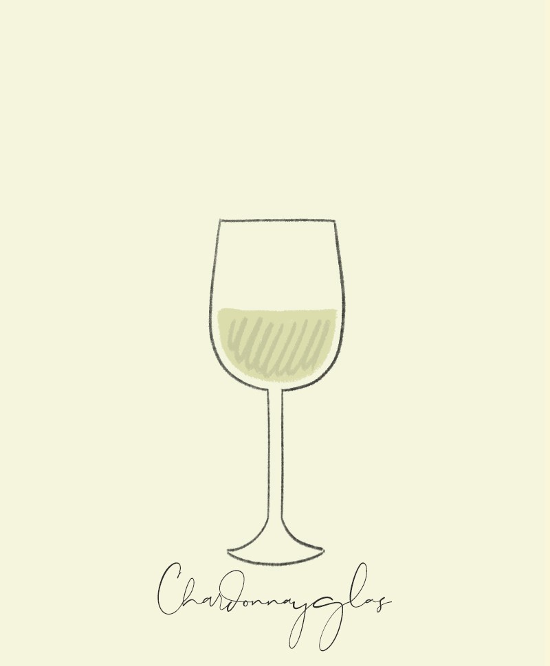 Hier sehen Sie eine Illustration eines Chardonnayglases im Blog Beitrag "Welches Glas passt zu welchem Wein" im RAUM concept store