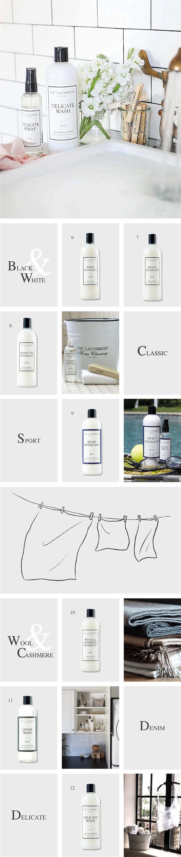 Fotocollage, die verschiedene Produkte von the Laundress zeigt
